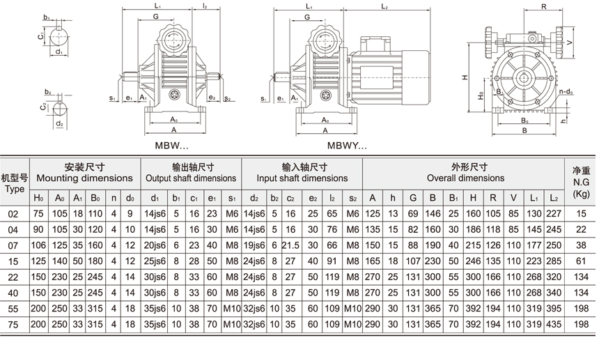 Horizontal outline and installation dimensions of MB stepless speed changer